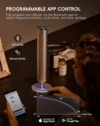 Waterless Scent Diffuser Starter Kit - 1500 Sq Ft Coverage, Alloy Atomization System,Mood Light,Smart Rechargeable Hotel Scent Diffuser, Including 120ml Essential Oil, for Home,Large Room,Spa,Silver