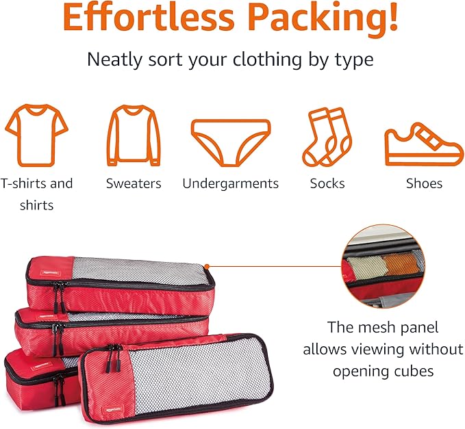 Amazon Basics Slim Packing Cubes - Image 2