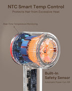 Hair Dryer Blow Dryer with Diffuser for Curly Hair, 110000 RPM Professional High Speed Ionic Hairdryer for Frizz Control, Ultra-Fast Drying, 6.5 ft ALCI Cord, Low Noise, Magnetic Attachments