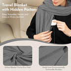 16-in-1 Compact Travel Blanket - Image 6
