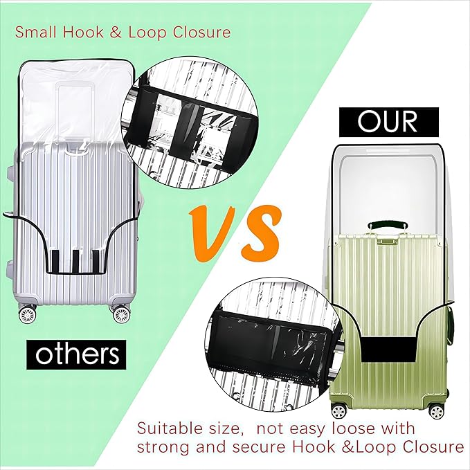 30 Inch Suitcase Cover for Luggage, 1.5mm Thickness Clear Luggage Covers for - Image 3