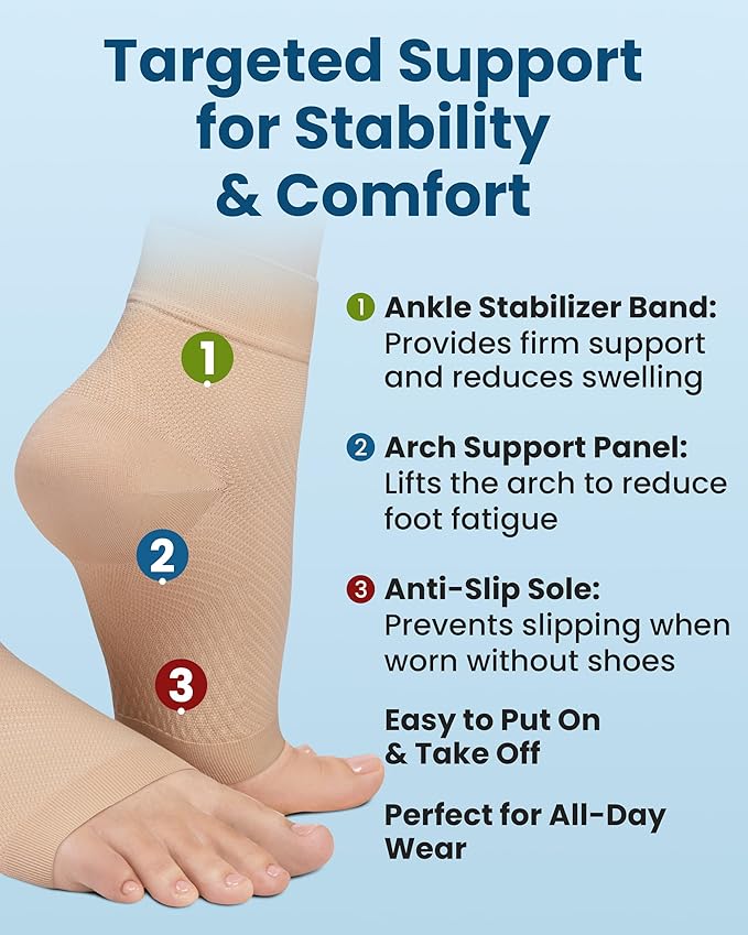 KEMFORD Ankle Compression Sleeve - Image 7
