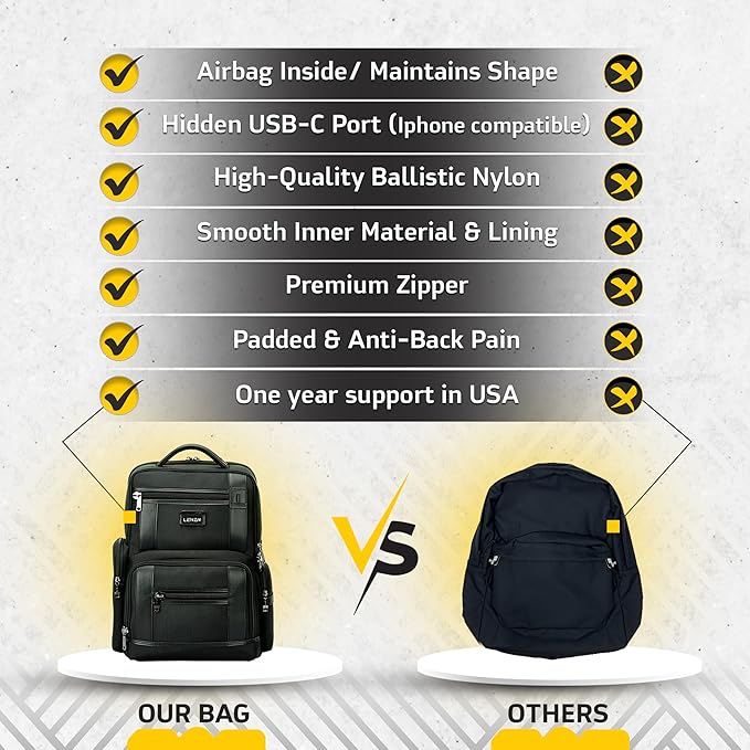Laptop Business Backpack for Men & Women, Work Backpack Fits 15.6 Inch - Image 5