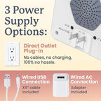 Plug In White Noise Sound Machine - Image 5