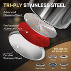 Tri-Ply Stainless Steel Pots and Pans Set 11-PC, 18/10 Stainless Steel - Image 2