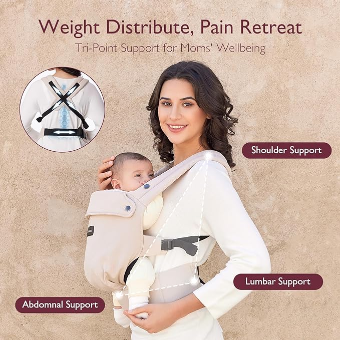 Momcozy Baby Carrier - Image 4