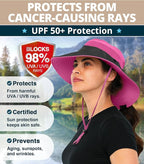 GearTOP Safari Sun Hat for Men and Sun Hats for Women UV Protection UPF 50+ - Image 2
