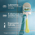 Venus Extra Smooth Women's Razor Handle + 4 Blade Refills - Image 5