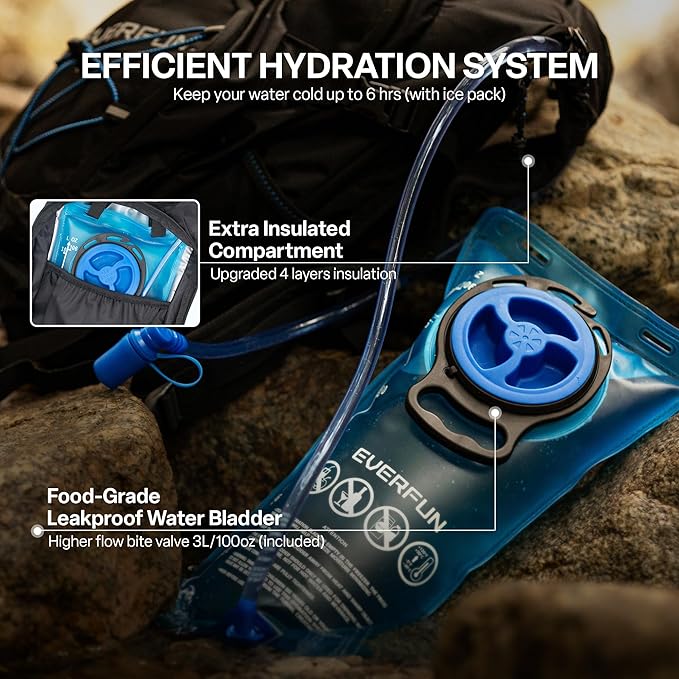 Everfun Hydration Backpack 18L - Image 3