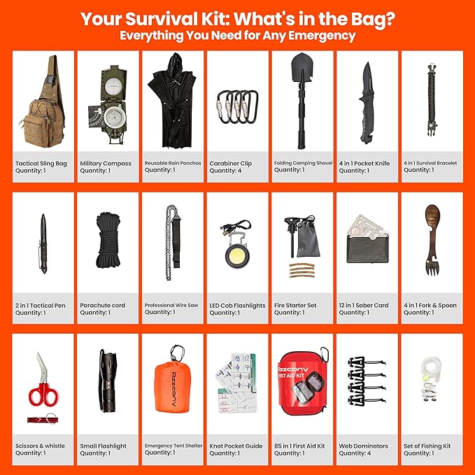 Emergency Survival Kit with First Aid Gears and Supplies - Image 2