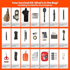 Emergency Survival Kit with First Aid Gears and Supplies - Image 2