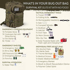 72-Hour Survival Kit | Emergency Bug Out Bag - Image 2