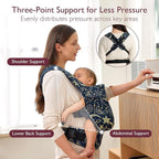 Momcozy Baby Carrier - Image 4