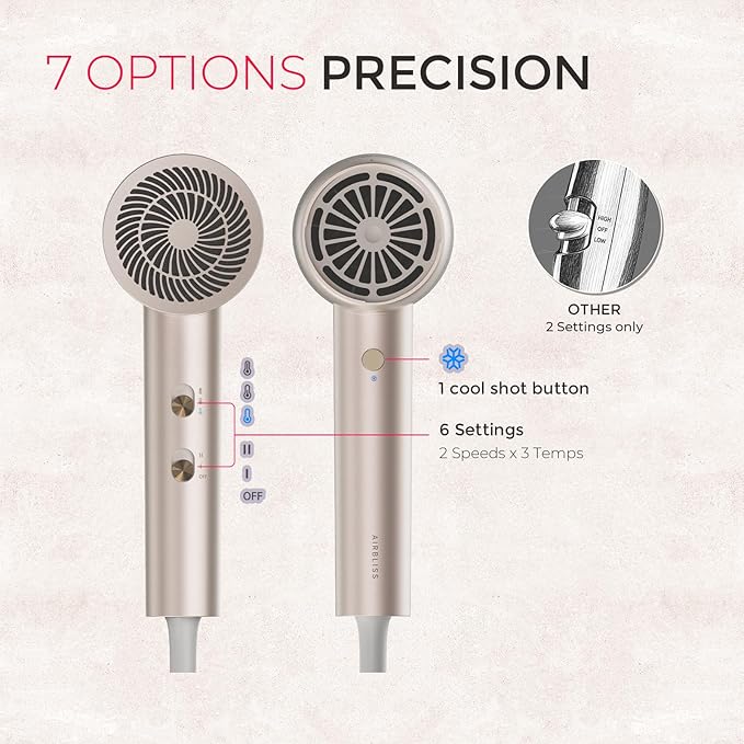 TYMO Diffuser Hair Dryer Blow Dryer - 300 Million Ionic Hairdryer with Diffuser & Comb Attachment for Curly Hair, Professional Blowdryer for Women, Cool Air Button, Small Travel Lightweight, Gold