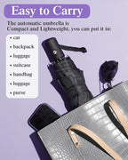Yahenda 4 Pack Windproof Travel Umbrellas Bulk Automatic Open and Close - Image 7