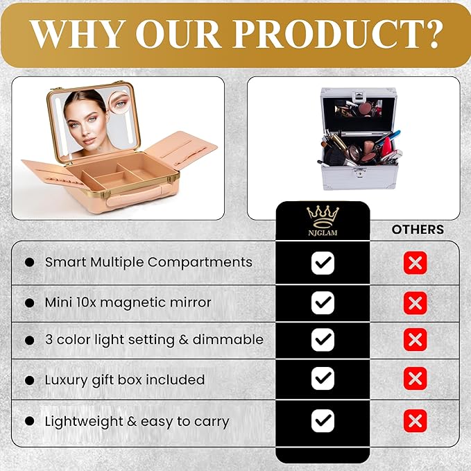 Travel Makeup Case with LED Mirror - Image 5