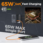 TESSAN Universal Travel Adapter, GaN 65W International Power Adapter - Image 3