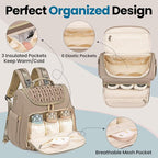 4 in 1 Convertible Diaper Bag Backpack, Waterproof Baby Diaper Bag - Image 7
