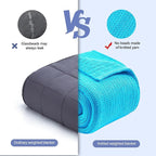 L'AGRATY Knitted Weighted Blanket - Image 3