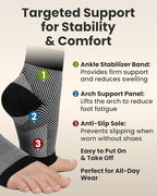 KEMFORD Ankle Compression Sleeve - Image 7