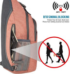 G4Free Sling Bag RFID Blocking Sling Backpack Crossbody Chest Bag Daypack - Image 2