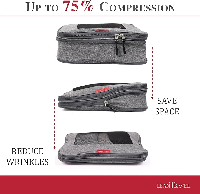 Compression Packing Cubes for Travel Organizers - Image 2