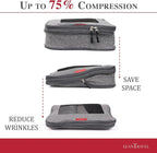 Compression Packing Cubes for Travel Organizers - Image 2