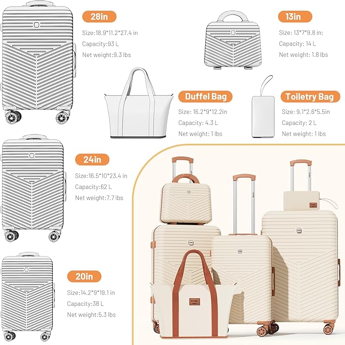 Hoteel 6 Piece Luggage Set - Image 8