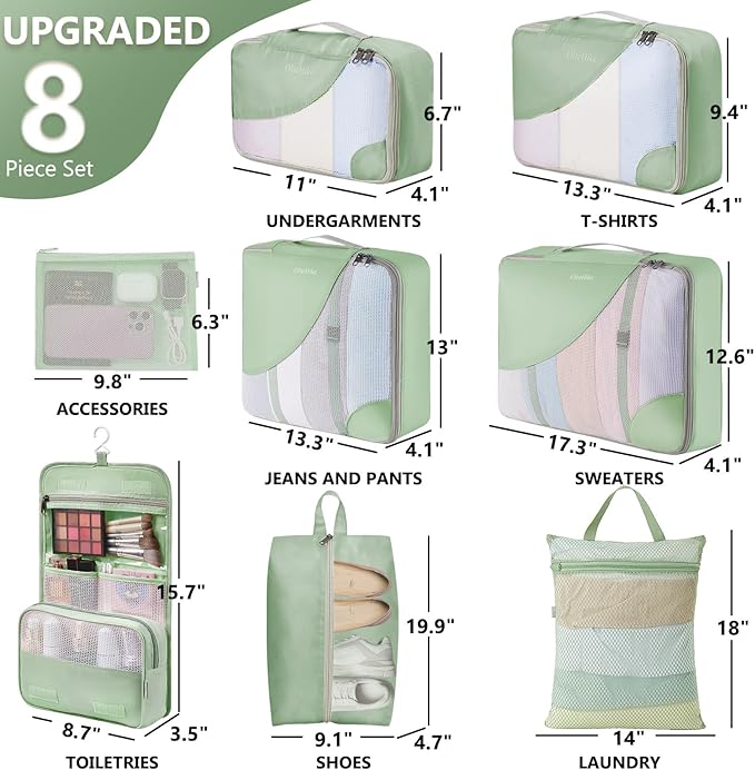 8 Set Packing Cubes for Travel, Anti-Tearing Suitcase Organizer for Luggage - Image 2