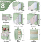 8 Set Packing Cubes for Travel, Anti-Tearing Suitcase Organizer for Luggage - Image 2