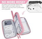 Electronics Travel Organizer, Portable Waterproof Electronic Travel Storage Bag - Image 2