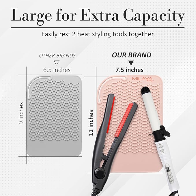 Vanity Accessories - Heat Resistant Mat – Silicone Flat Iron & Curling Iron Holder, Non-Slip Vanity Mat & Hot Tool Mat for Home, Salon, or Travel Use