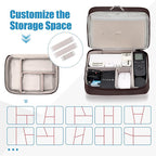 SELLYFELLY Electronics Travel Organizer, Double Layer Cable Organizer Bag - Image 5