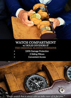 Watch Travel Case for Men Watch Roll for Travel Organizer and Display Watch Case - Image 3