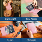 Passport Holder & Travel Wallet - Image 5