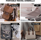 Compact Inverted Travel Umbrella, Automatic Open Close, 9-Rib 46 Inch Windproof - Image 7