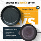 Nuwave 3-Piece 8”, 12” Forged Lightweight Frying Pan Set, G10 Healthy Duralon - Image 4