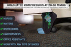 Physix Gear Compression Socks 20-30 mmHg - Image 5