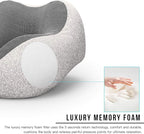 MLVOC Travel Pillow 100% Pure Memory Foam Neck Pillow, Comfortable & Breathable - Image 4
