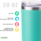 koodee 20 oz Skinny Tumbler Stainless Steel Double Wall Insulated Water Tumbler - Image 3