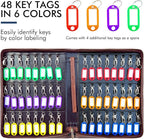 Portable Key Organizer, Zippered Key Organizers Case - Image 6
