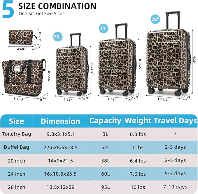 LARVENDER Luggage Sets 5 Piece Hardside Expandable Suitcase - Image 7