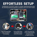 Truview TV130 4G GPS Tracker - Image 8