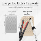 Vanity Accessories - Heat Resistant Mat – Silicone Flat Iron & Curling Iron Holder, Non-Slip Vanity Mat & Hot Tool Mat for Home, Salon, or Travel Use