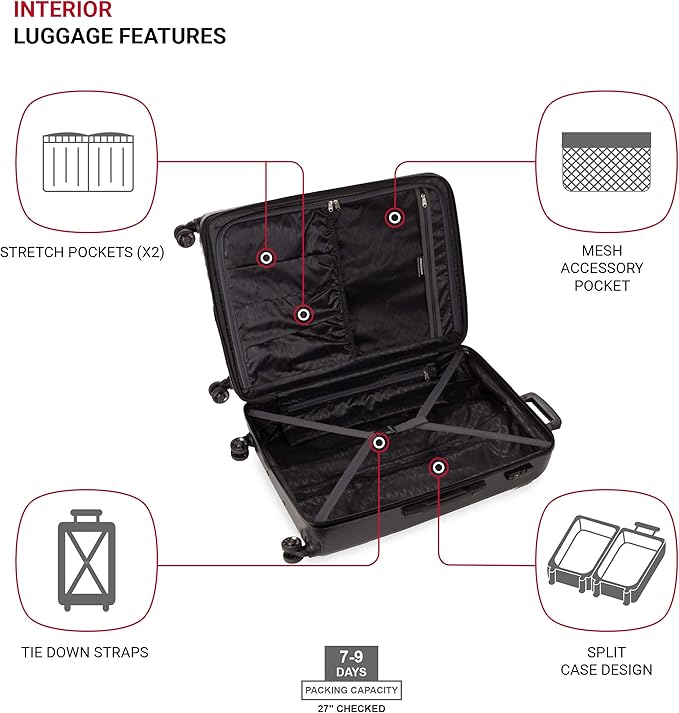 SwissGear 7272 Energie Expandable Hardside Luggage - Image 4