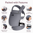 Momcozy Baby Carrier - Image 5