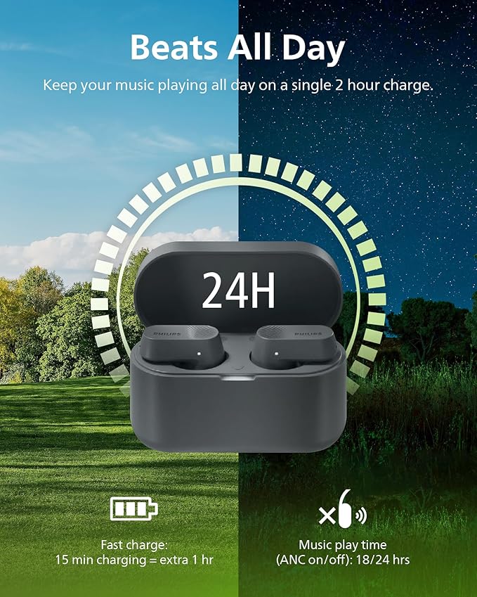 PHILIPS TAT3519 Wireless Earbuds, True Wireless Headphones - Image 5