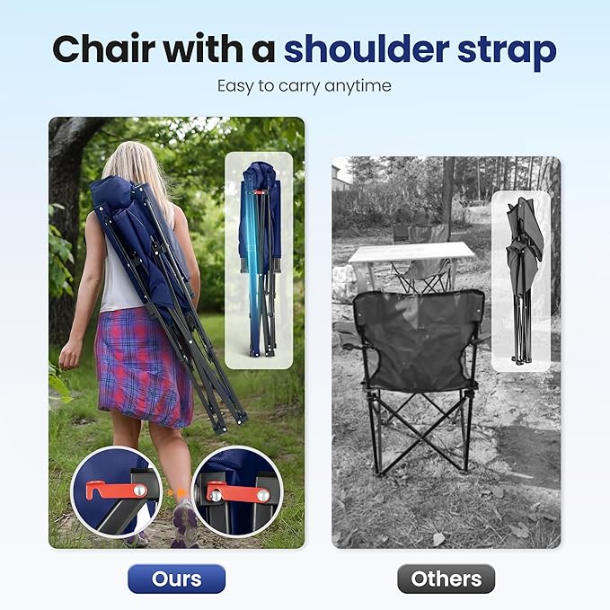 HIGH POINT SPORTS Oversized Camping Chairs - Image 8