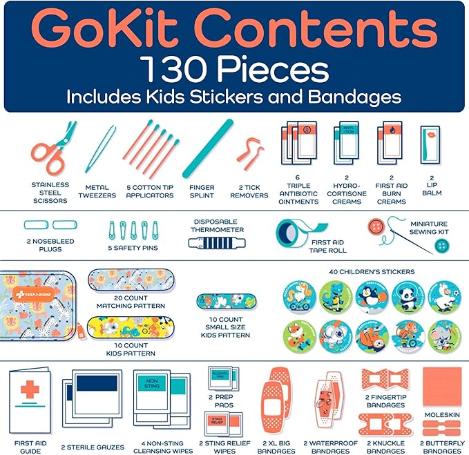 KeepGoing Travel First Aid Kit for Kids – 130 Pc. for Car, Diaper Bag & Backpack - Image 5