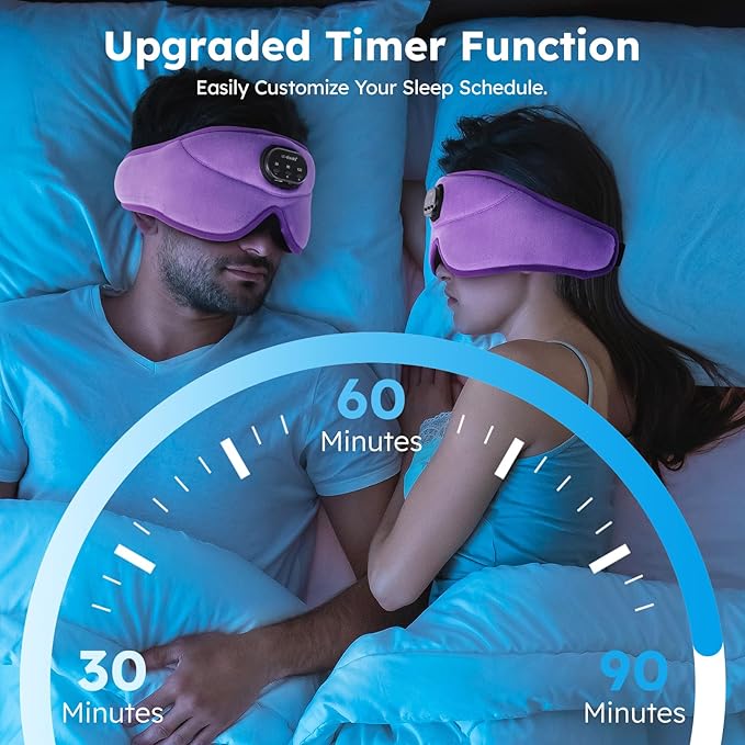 LC-dolida White Noise Sleep Mask, 3D Sleep Headphones - Image 5